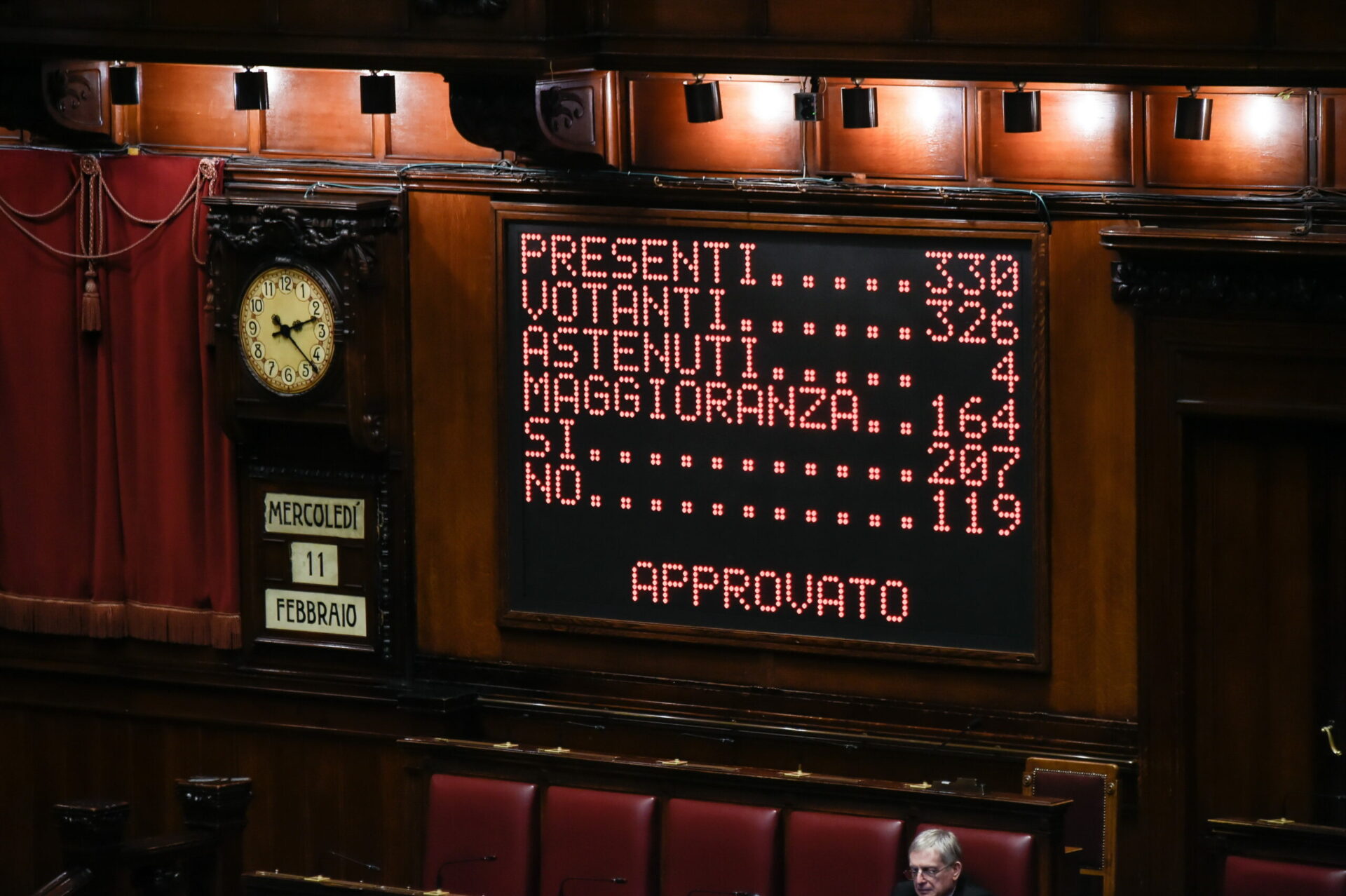 armi-all’ucraina,-la-camera-da-l’ok-alla-fiducia;-l’equilibrismo-dei-vannacci-boys:-“no-al-decreto,-ma-siamo-di-destra”